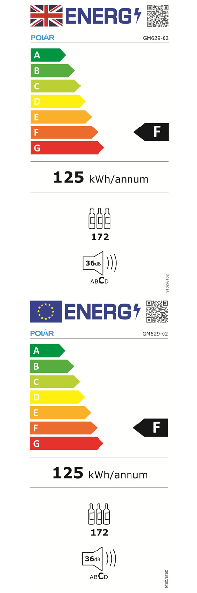 Energy Efficiency Label