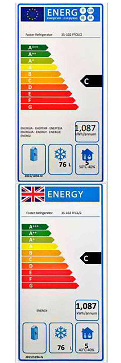 Energy Efficiency Label