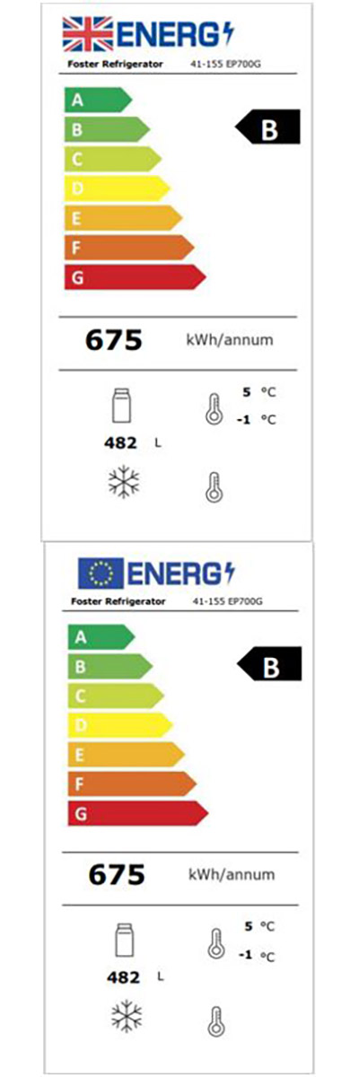 Energy Efficiency Label