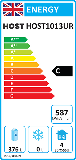 Energy Efficiency Label