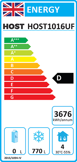 Energy Efficiency Label