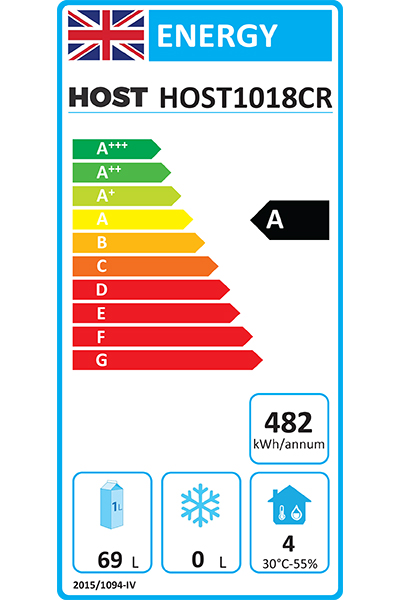 Energy Efficiency Label