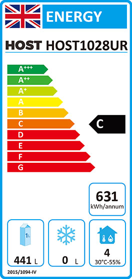 Energy Efficiency Label