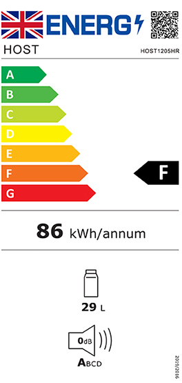 Energy Efficiency Label
