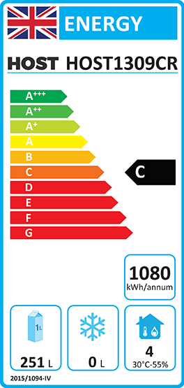 Energy Efficiency Label