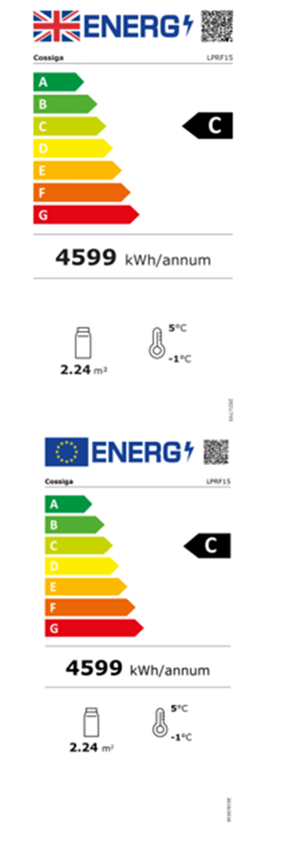 Energy Efficiency Label