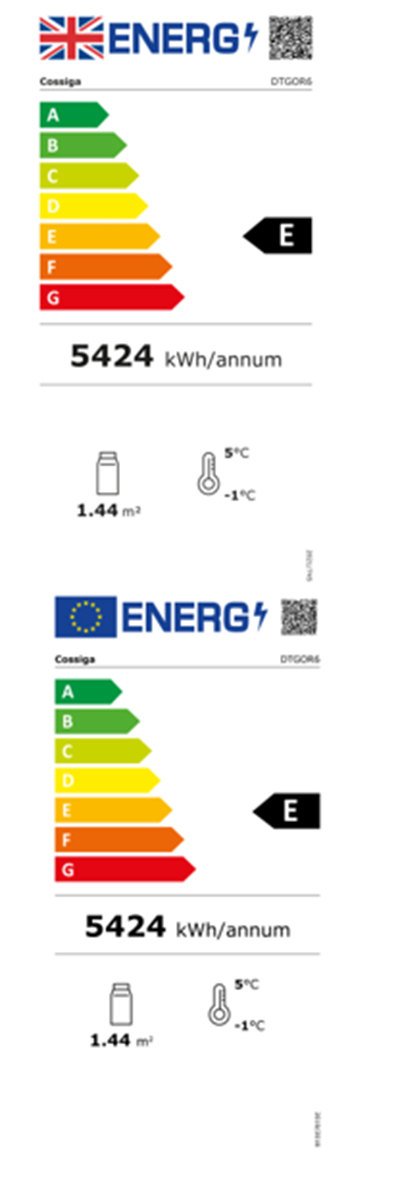 Energy Efficiency Label