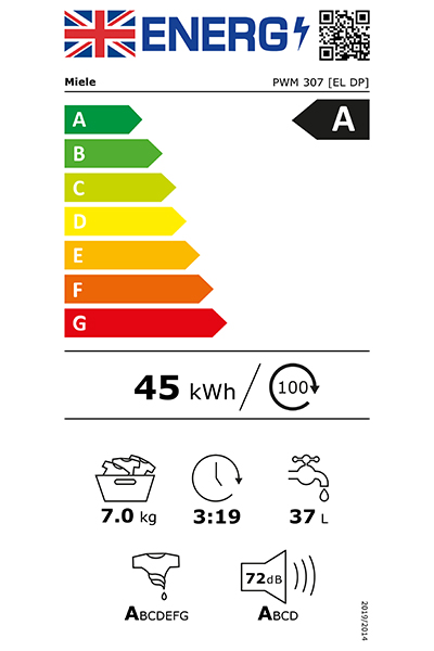 Energy Efficiency Label