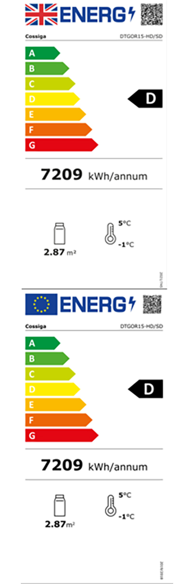 Energy Efficiency Label