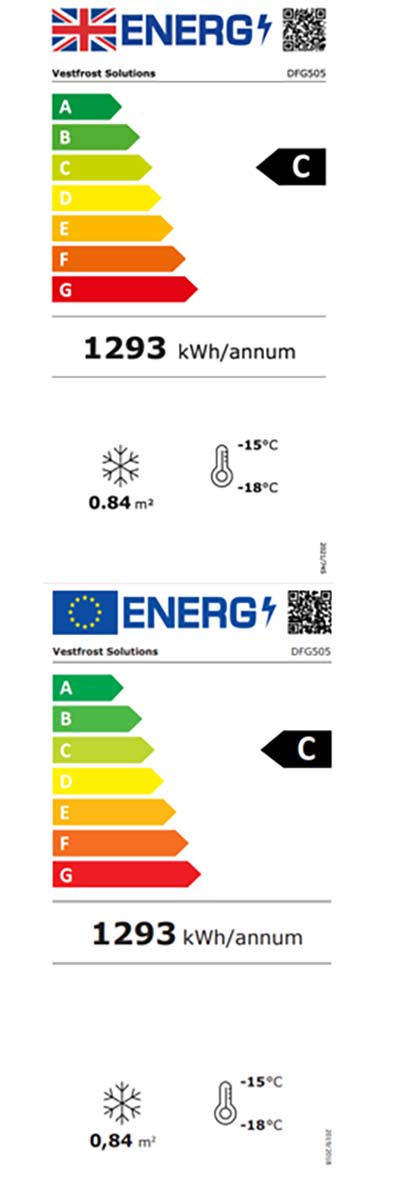 Energy Efficiency Label