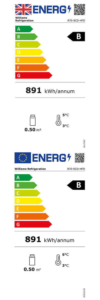 Energy Efficiency Label