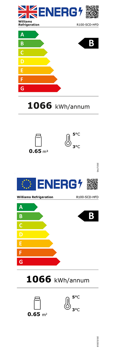 Energy Efficiency Label