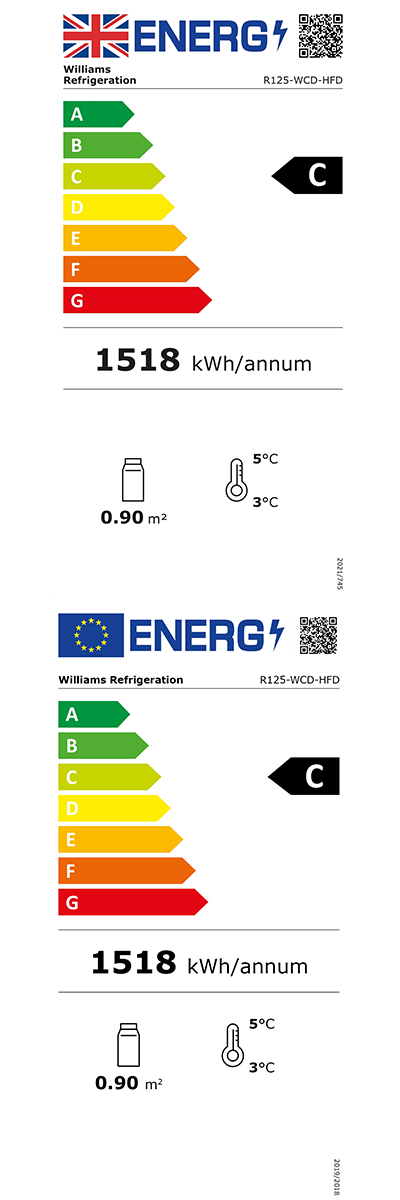 Energy Efficiency Label