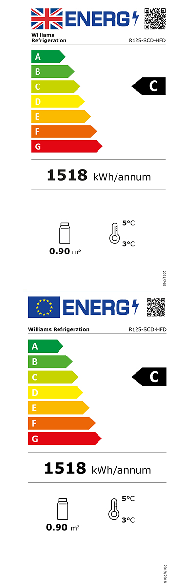 Energy Efficiency Label