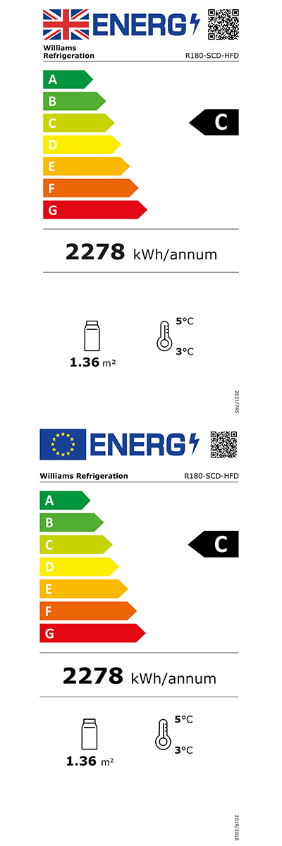Energy Efficiency Label