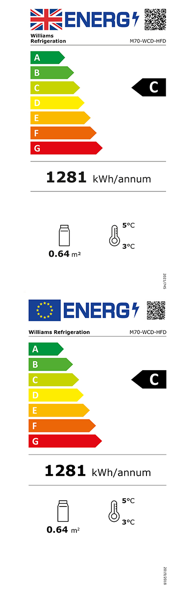 Energy Efficiency Label