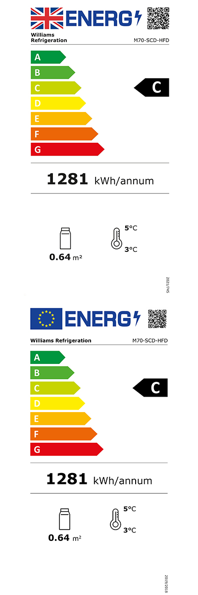 Energy Efficiency Label