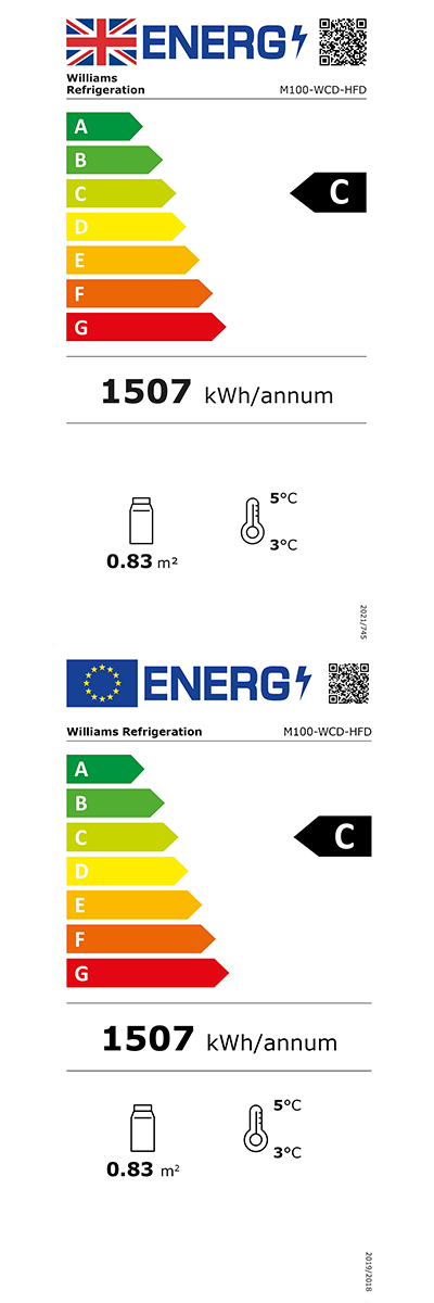 Energy Efficiency Label