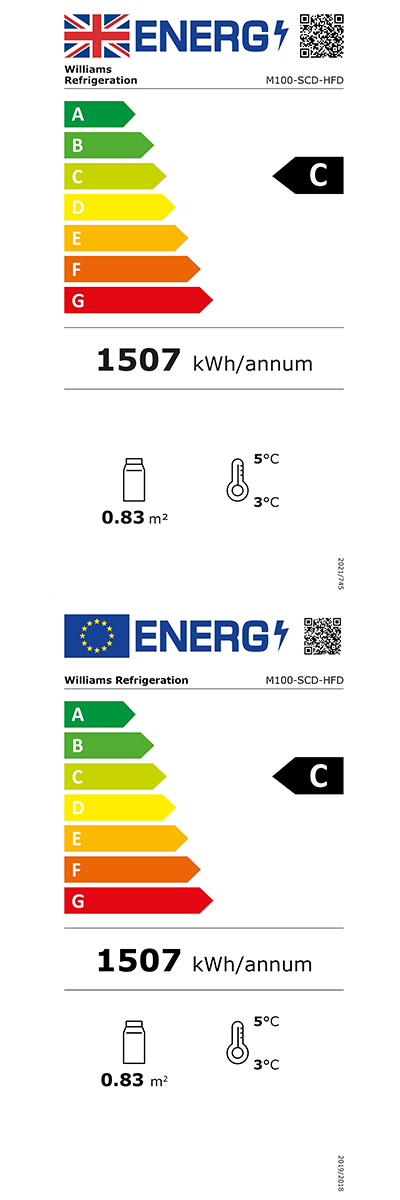 Energy Efficiency Label