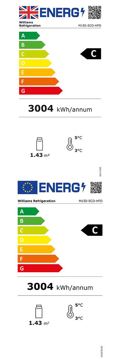 Energy Efficiency Label