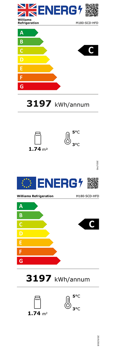 Energy Efficiency Label