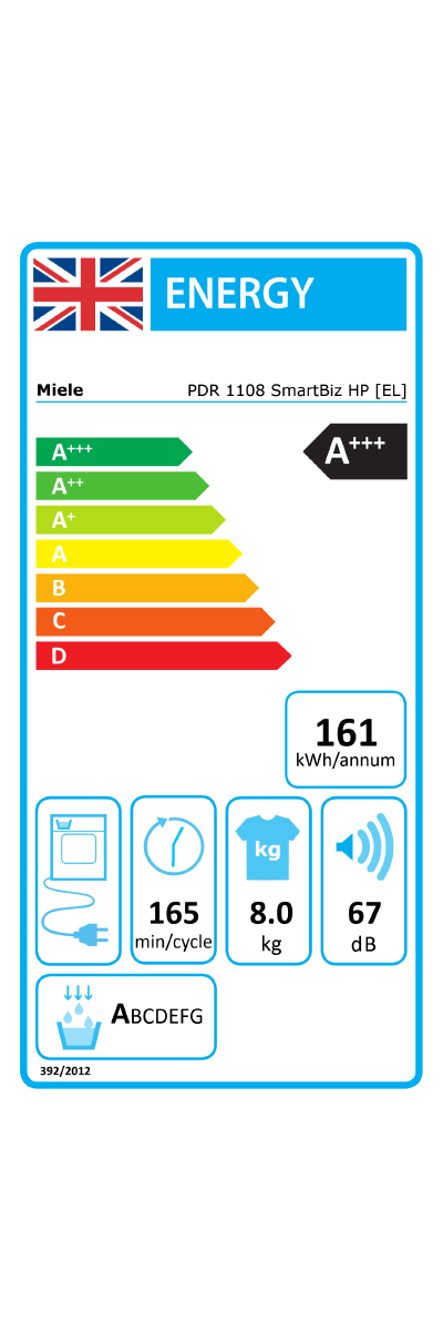 Energy Efficiency Label