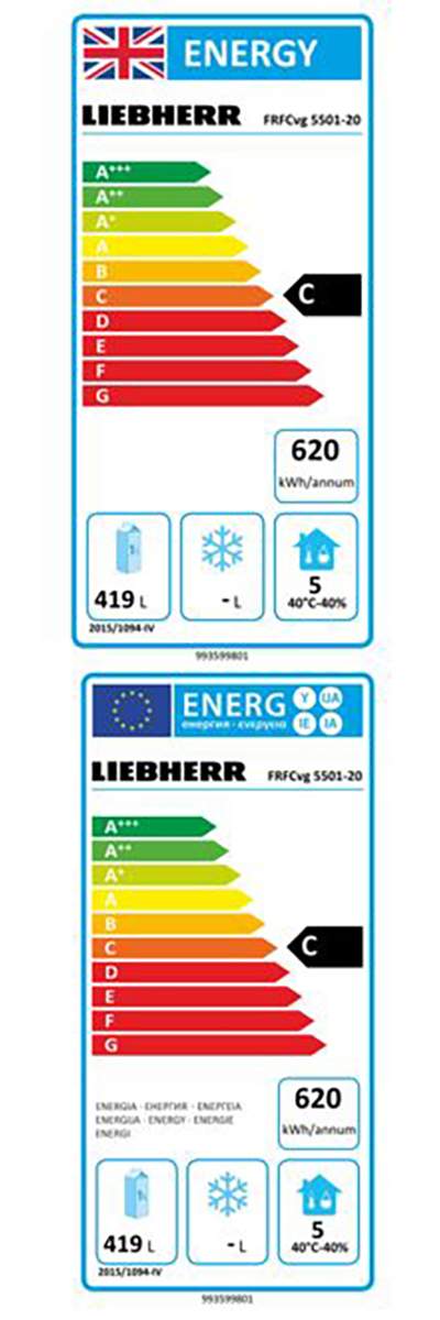 Energy Efficiency Label