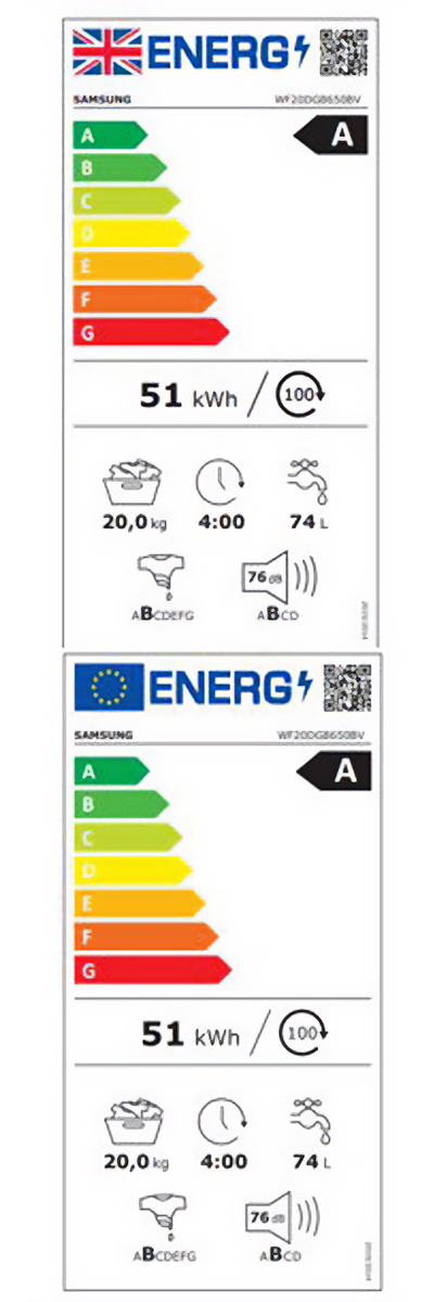 Energy Efficiency Label
