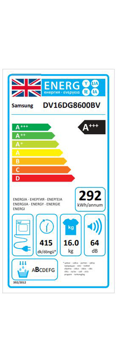 Energy Efficiency Label
