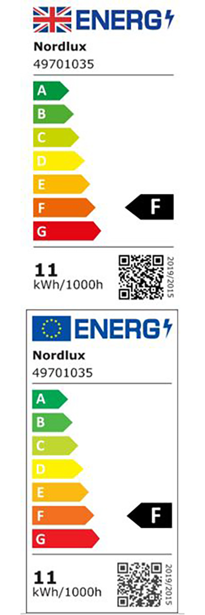 Energy Efficiency Label