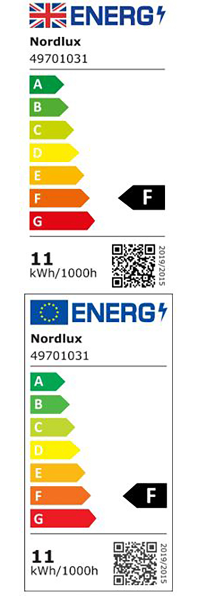 Energy Efficiency Label