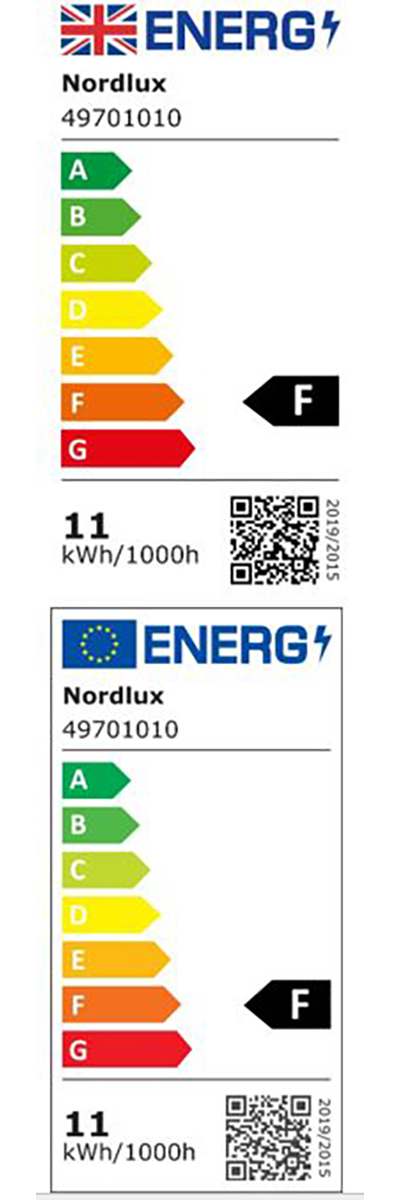 Energy Efficiency Label