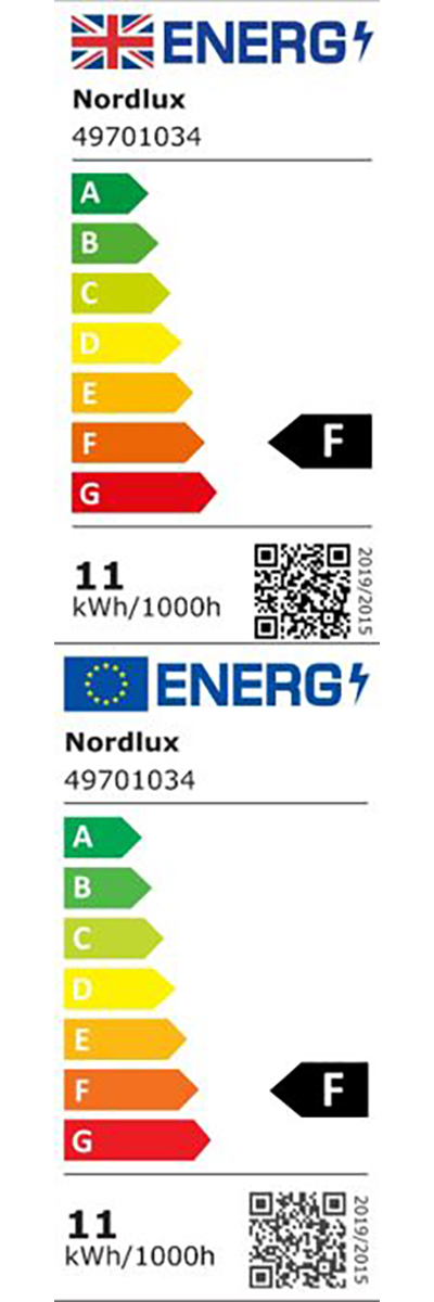 Energy Efficiency Label