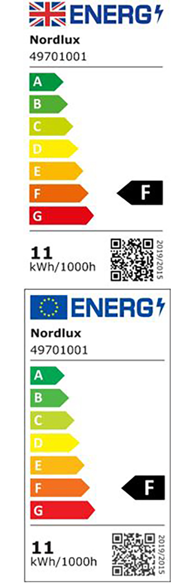 Energy Efficiency Label