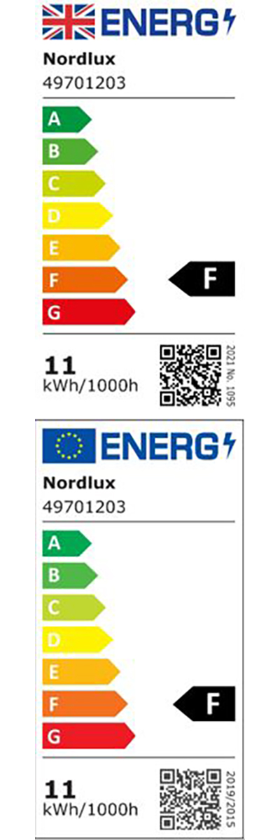 Energy Efficiency Label