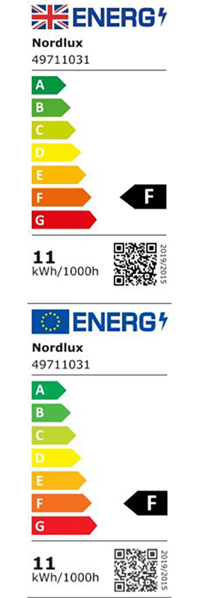 Energy Efficiency Label