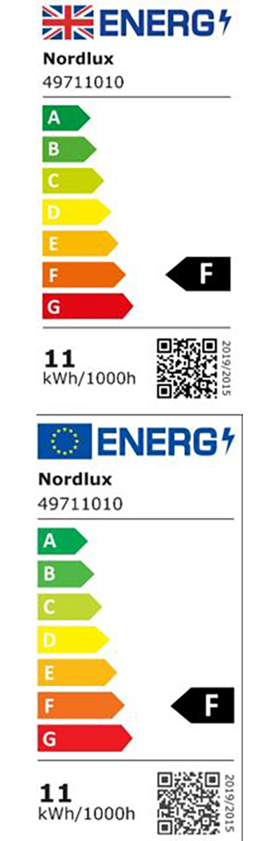 Energy Efficiency Label