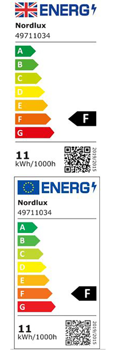 Energy Efficiency Label