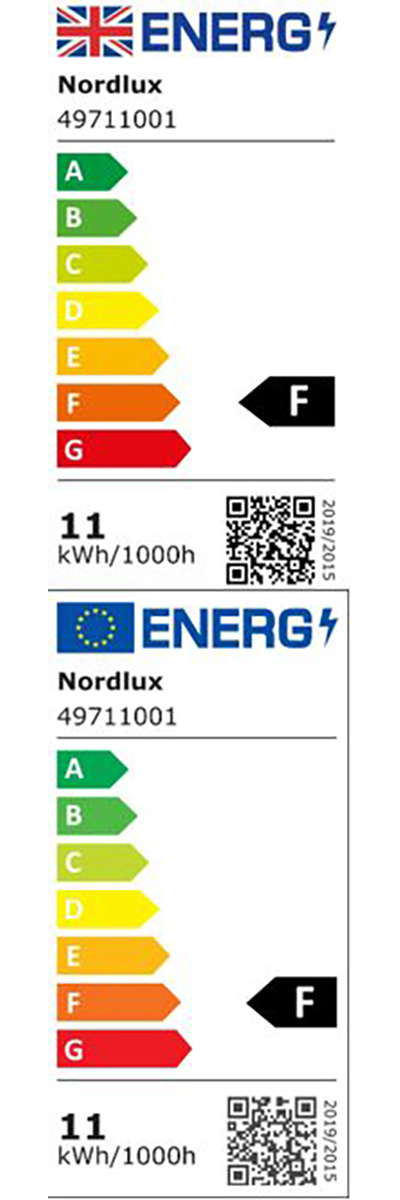Energy Efficiency Label