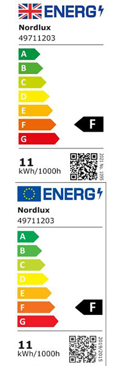 Energy Efficiency Label