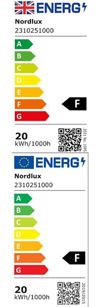Energy Efficiency Label