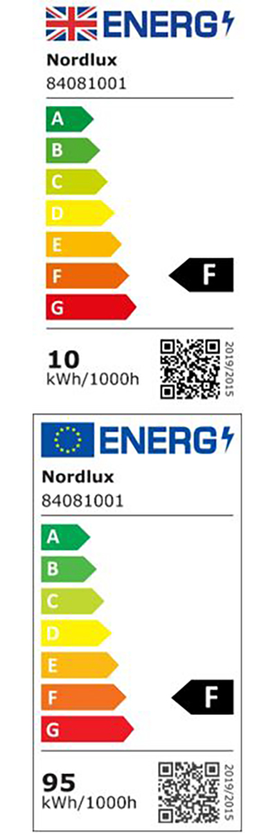 Energy Efficiency Label