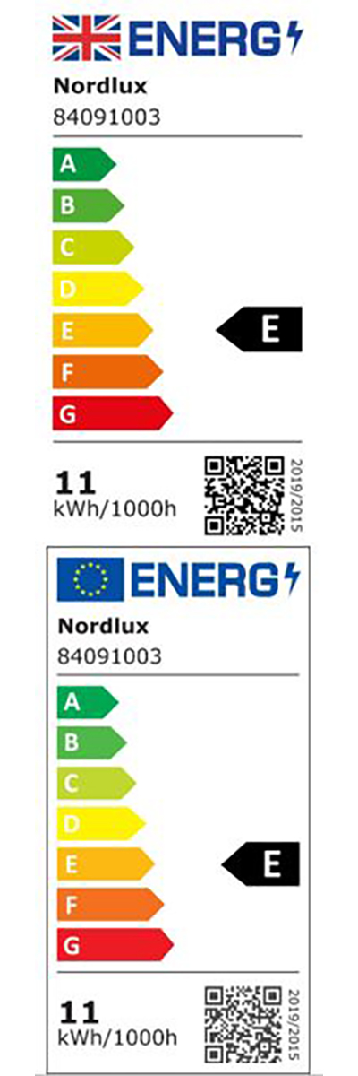 Energy Efficiency Label
