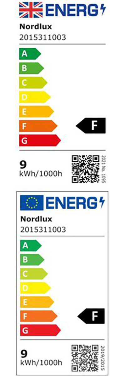 Energy Efficiency Label