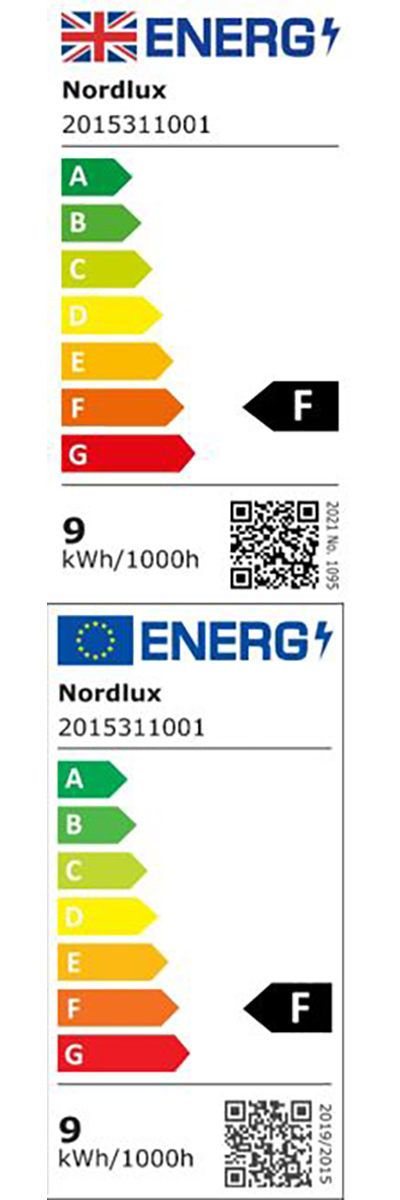 Energy Efficiency Label