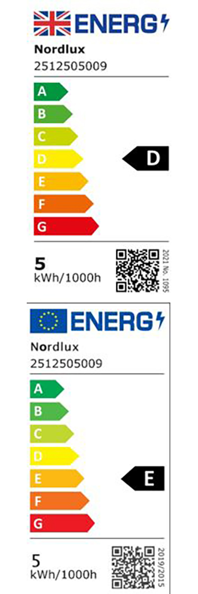 Energy Efficiency Label