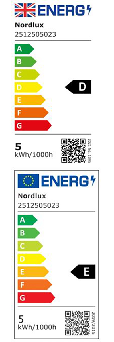 Energy Efficiency Label