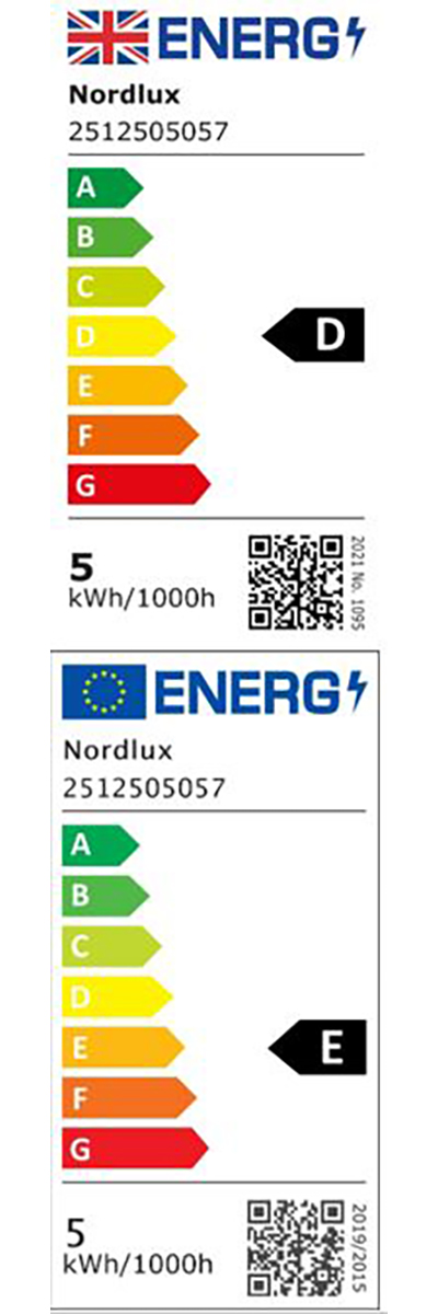 Energy Efficiency Label