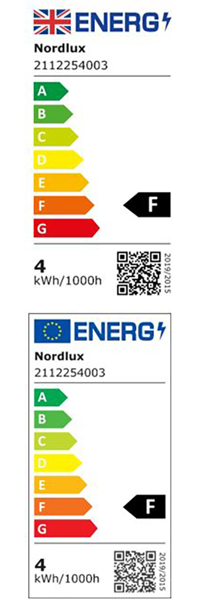 Energy Efficiency Label