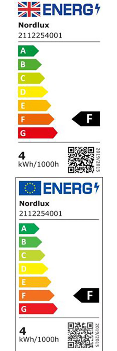 Energy Efficiency Label